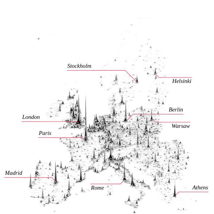 Rozkład populacji Europy